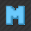 Hello favicon